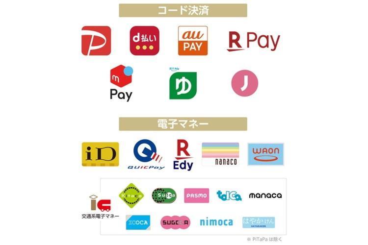 Apa Hotel Shin Osaka Eki Tower Eksteriør billede